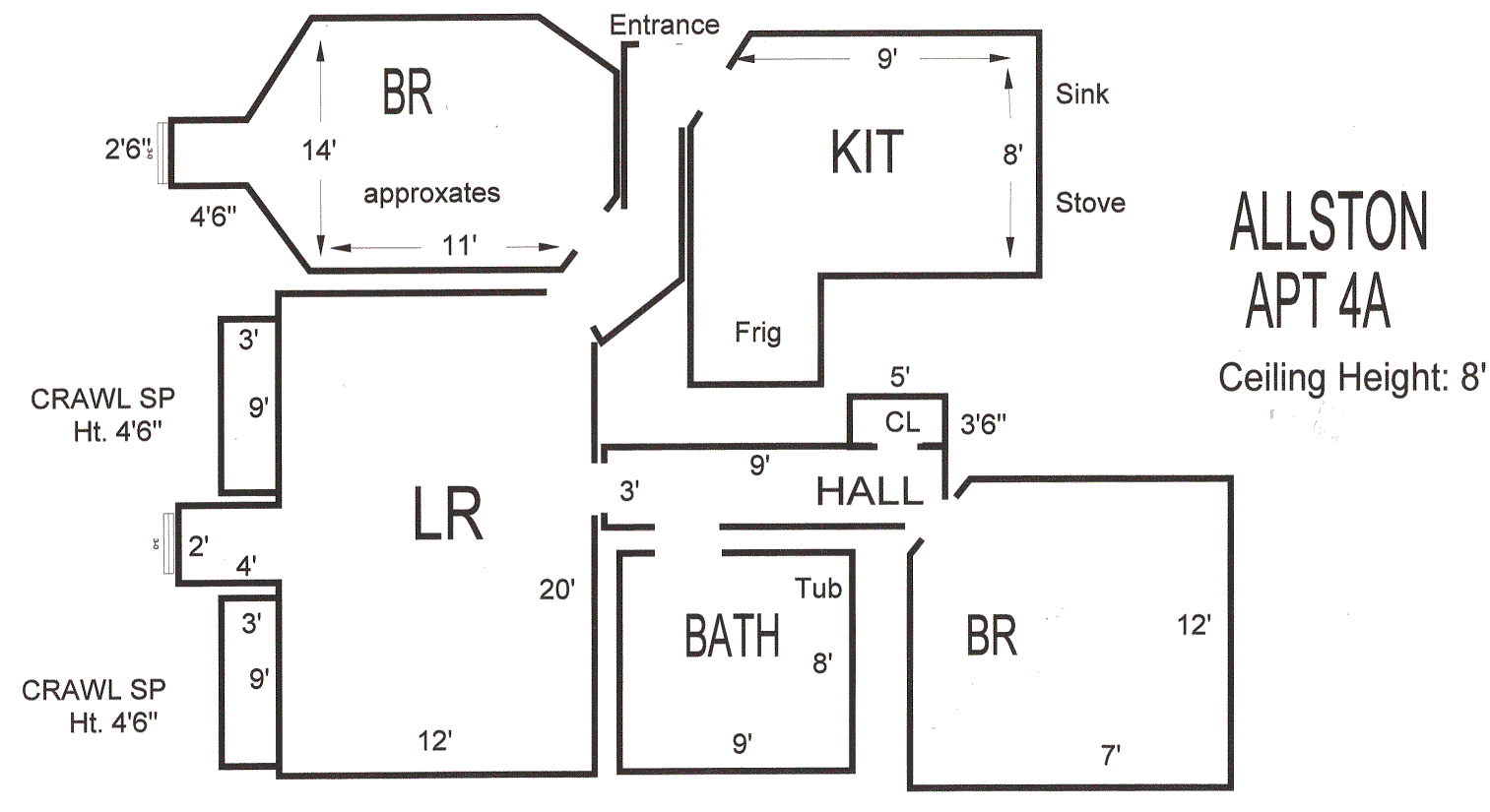 Plan Gif